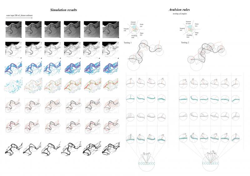 AA School of Architecture 2015 - Anastomising Rivers