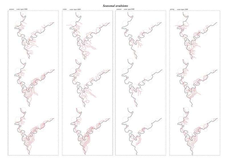 AA School of Architecture 2015 - Anastomising Rivers