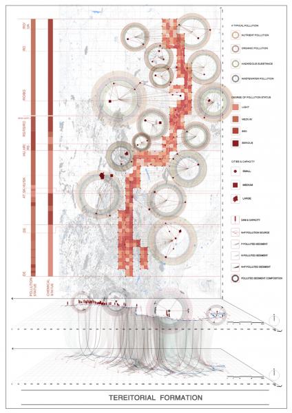 AA School of Architecture 2015 - Riverscape Reclamation